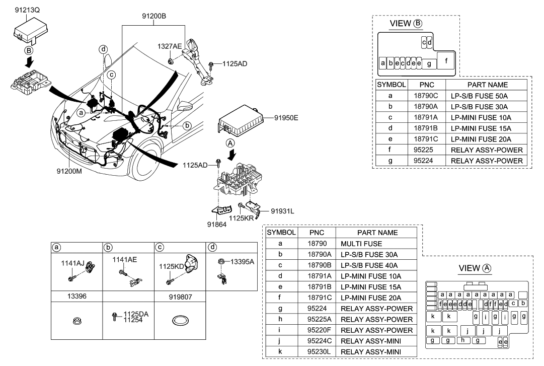 Hyundai 91840-2M072 Wiring Assembly-Fem