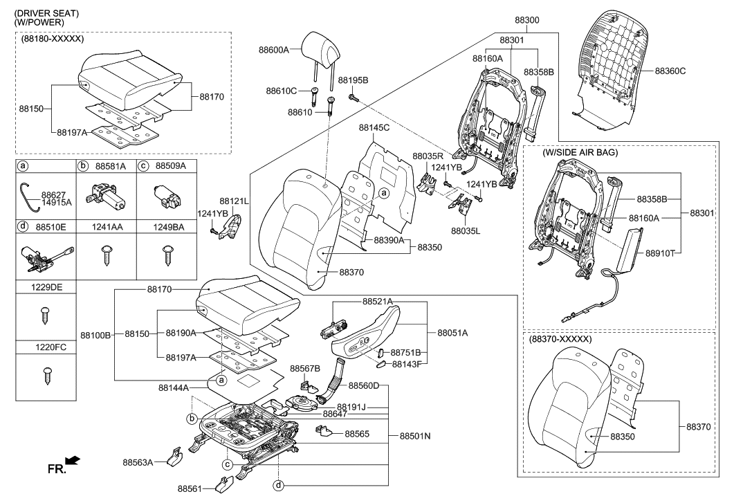 Hyundai 88300-D3770-RTE Back Assembly-FR Seat,LH
