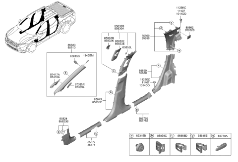 2023 Hyundai Santa Cruz Interior Side Trim Diagram
