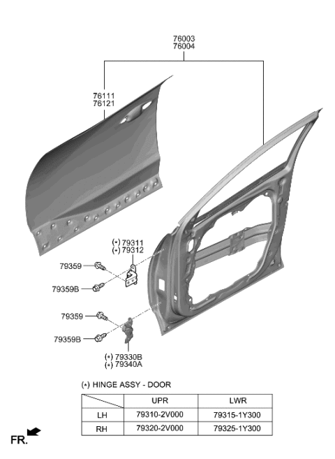 2022 Hyundai Santa Cruz Front Door Panel Diagram