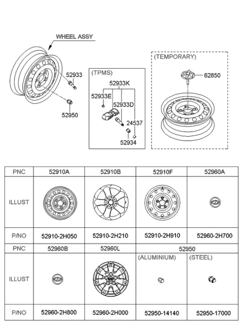 2007 Hyundai Elantra Aluminium Wheel Hub Cap Assembly Diagram for 52960-2H800