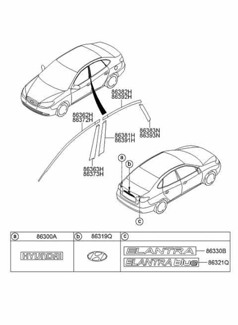2010 Hyundai Elantra Tape-Front Door Black Frame Rear LH Diagram for 86363-2H000
