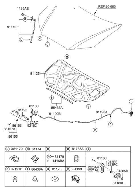 2009 Hyundai Elantra Cable Assembly-Hood Latch Release Diagram for 81190-2H100