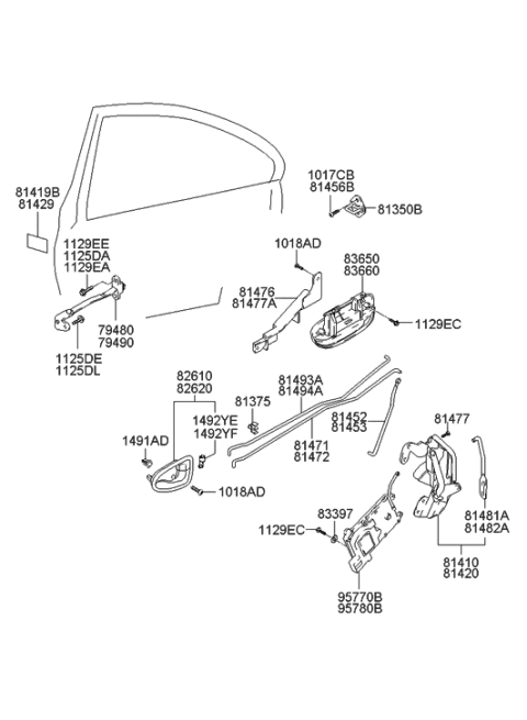 2005 Hyundai Accent Rear Exterior Door Handle Assembly, Right Diagram for 83660-25000-CA