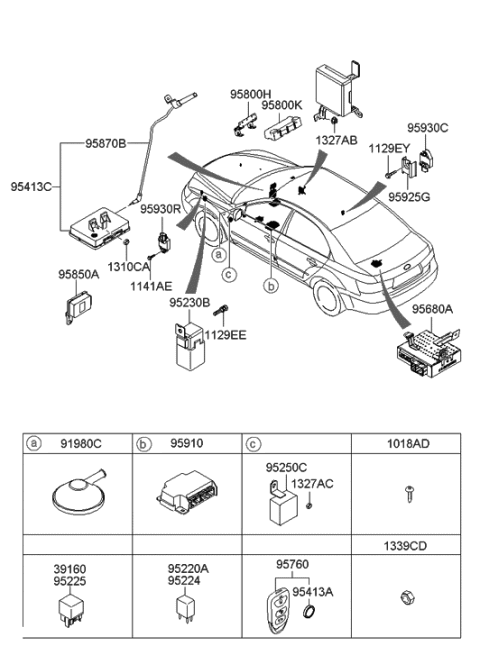 2005 Hyundai Sonata Keyless Entry Antenna Assembly Diagram for 95411-3K200