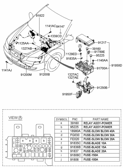 2005 Hyundai Sonata Wiring Assembly-Front Diagram for 91200-3K820