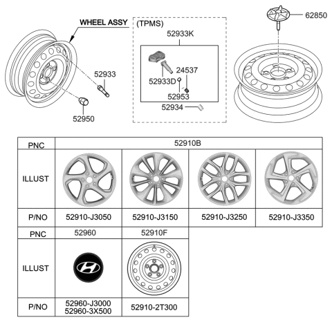 2020 Hyundai Veloster Aluminium Wheel Assembly Diagram for 52910-J3150