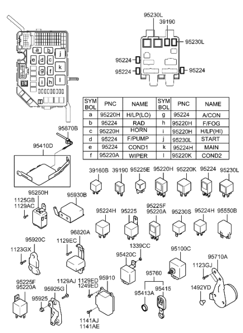 2002 Hyundai Elantra Relay Assembly-Power Diagram for 95250-2D000