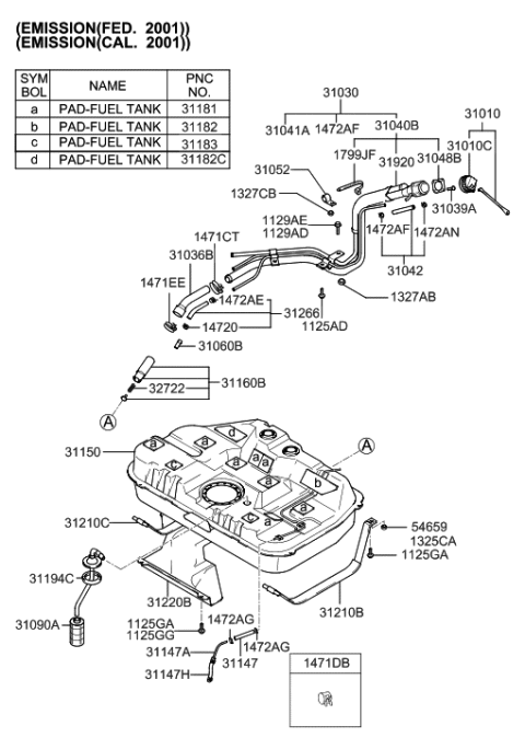 2003 Hyundai Elantra Fuel Filler Cap Assembly Diagram for 31010-2D500