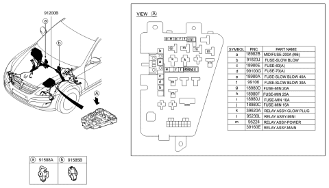 2014 Hyundai Equus Wiring Assembly-Front Diagram for 91242-3N212