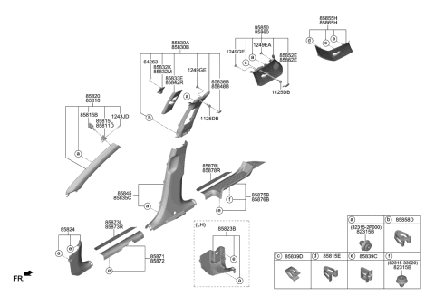 2021 Hyundai Palisade Interior Side Trim Diagram