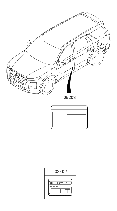 2021 Hyundai Palisade Label Diagram