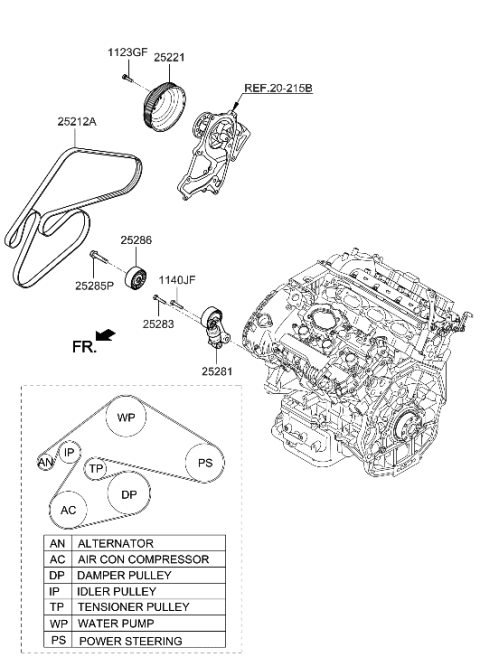 2021 Hyundai Palisade Ribbed V-Belt Diagram for 25212-3LAA0