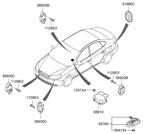 2006 Hyundai Elantra Relay & Module Diagram 1