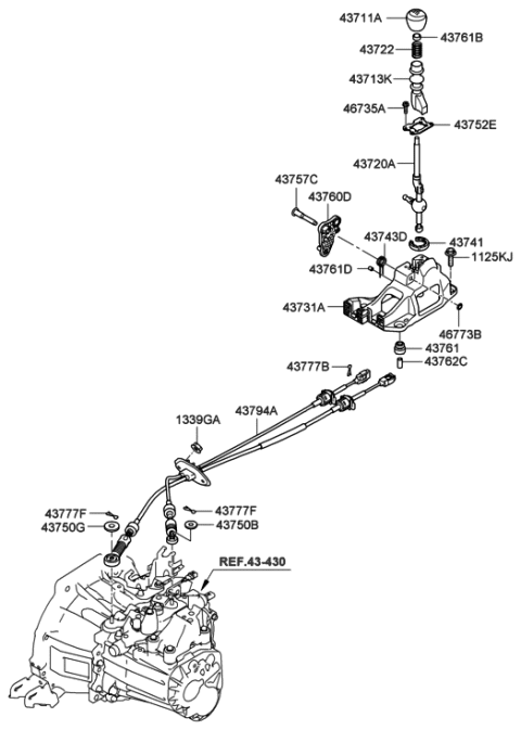 2006 Hyundai Elantra Shift Lever Control (MTM) Diagram