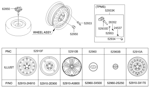 2017 Hyundai Elantra GT Wheel Hub Cap Assembly Diagram for 52960-A5300