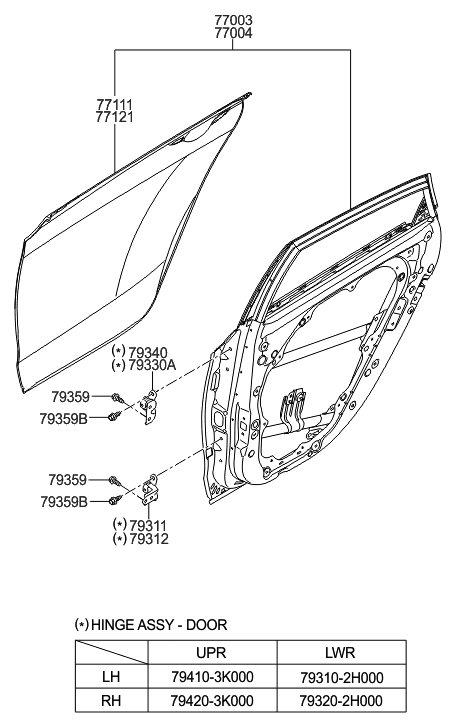 2016 Hyundai Elantra GT Rear Door Panel Diagram