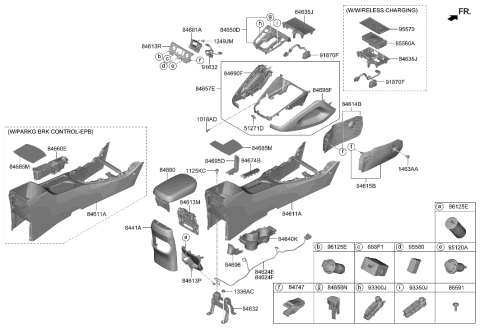 2022 Hyundai Kona ARMREST Assembly-Console Diagram for 84660-J9000-YPK