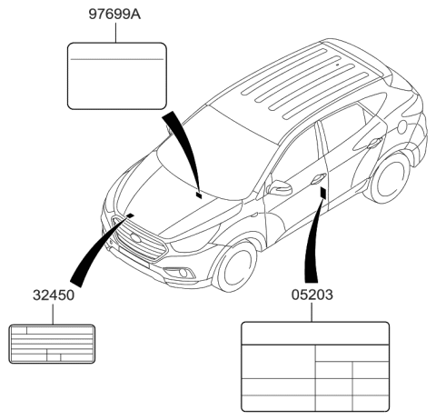 2015 Hyundai Tucson Label Diagram