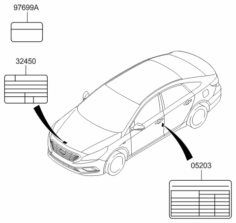 2017 Hyundai Sonata Label Diagram 1