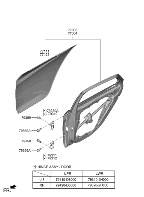2023 Hyundai Elantra N Rear Door Panel Diagram