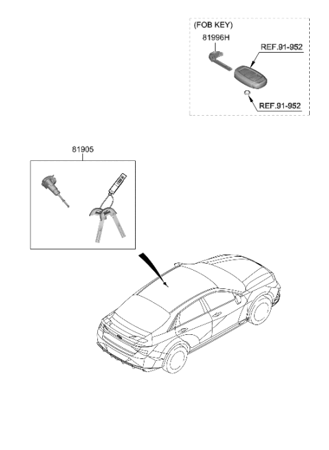 2022 Hyundai Elantra N Key & Cylinder Set Diagram