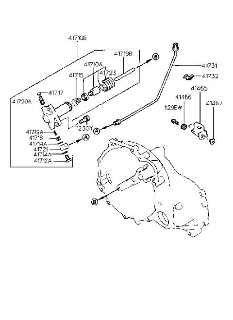 1993 Hyundai Elantra Gasket-Clutch Release Cylinder Diagram for 41722-33050