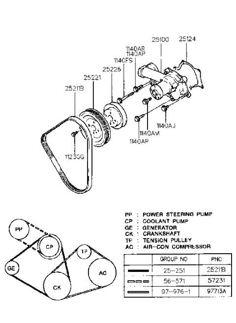 1995 Hyundai Elantra Water Pump And Generator V-Belt Diagram for 25212-33000