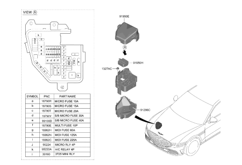 2023 Hyundai Genesis G90 Front Wiring Diagram 2