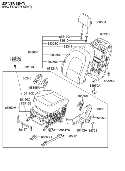 2009 Hyundai Veracruz Front Seat Diagram 3