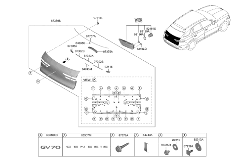 2023 Hyundai Genesis Electrified GV70 Back Panel Moulding Diagram