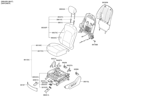 2013 Hyundai Santa Fe Control Unit-Ims Power Seat Diagram for 95450-2W000