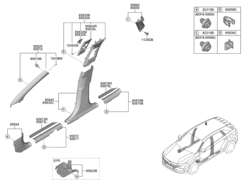 2022 Hyundai Nexo Interior Side Trim Diagram