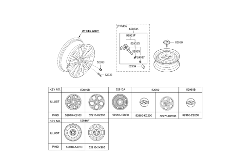 2022 Hyundai Venue Wheel Hub Cap Assembly Diagram for 52960-K2200