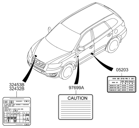 2009 Hyundai Santa Fe Label Diagram 1