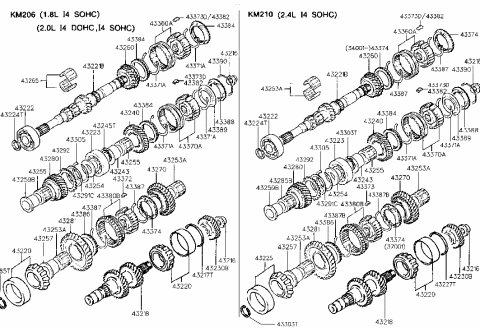 1989 Hyundai Sonata Bearing-Manual Transmission Input Shaft Rear Diagram for 43223-37010