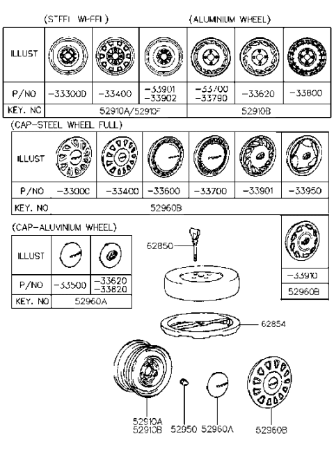 1991 Hyundai Sonata Steel Wheel Hub Cap Assembly Diagram for 52960-33500