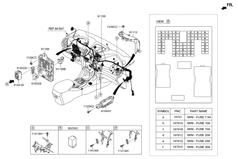 2018 Hyundai Santa Fe Instrument Panel Junction Box Assembly Diagram for 91950-B8600