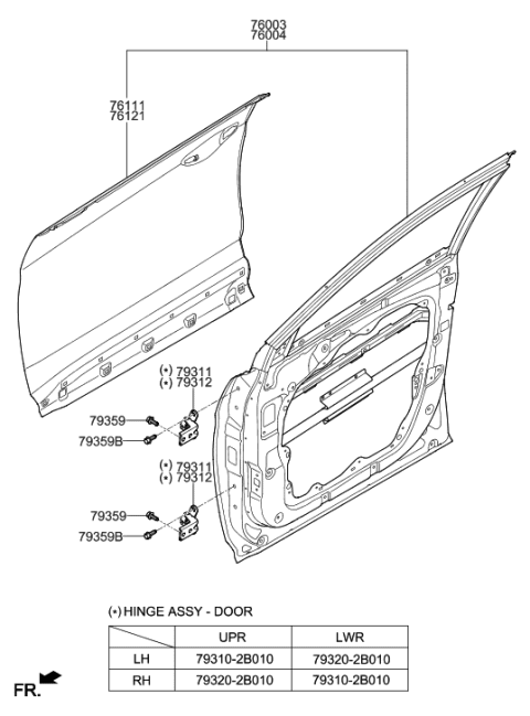 2016 Hyundai Santa Fe Panel Assembly-Front Door,RH Diagram for 76004-B8000