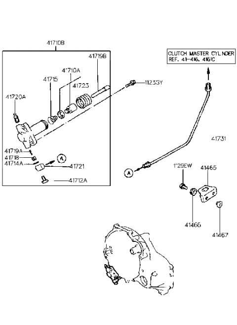 1998 Hyundai Sonata Clutch Release Cylinder Diagram