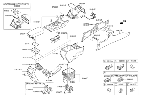 2019 Hyundai Sonata Hybrid Console Armrest Assembly Diagram for 84660-C1000-ZEB