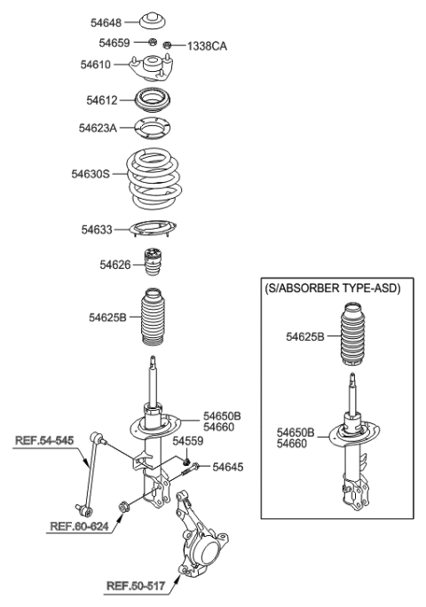 2013 Hyundai Tucson Strut Assembly, Front, Right Diagram for 54661-2S050