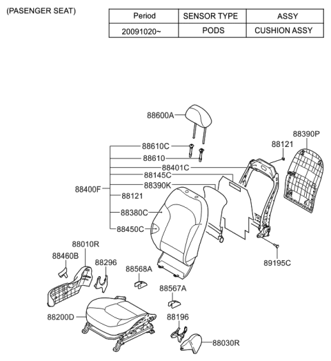 2011 Hyundai Tucson Front Passenger Side Seat Back Covering Diagram for 88460-2S150-TMA
