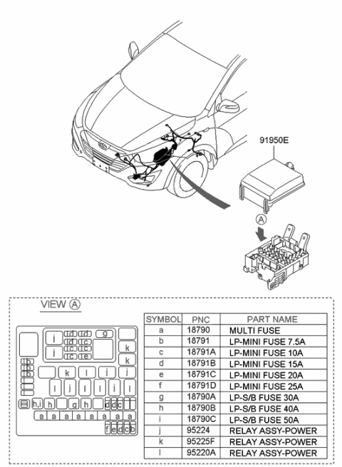2011 Hyundai Tucson Upper Cover-Engine Room Box Diagram for 91941-2S021