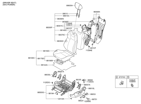2015 Hyundai Genesis Coupe Front Driver Side Seat Cushion Covering Diagram for 88160-2M210-NG3