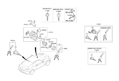 2015 Hyundai Genesis Coupe Key & Cylinder Set Diagram