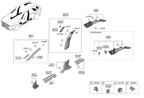 2022 Hyundai Genesis GV70 Interior Side Trim Diagram