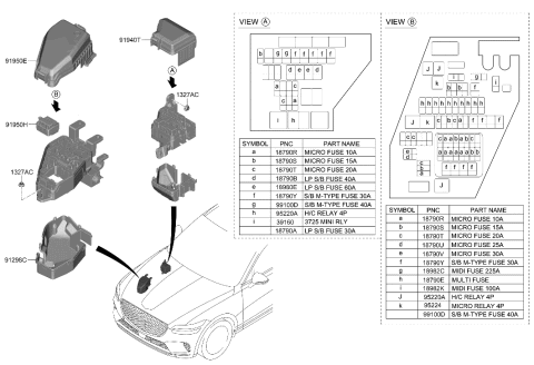 2023 Hyundai Genesis GV70 Front Wiring Diagram 2