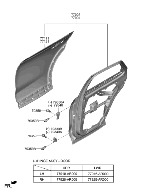 2022 Hyundai Genesis GV70 Rear Door Panel Diagram