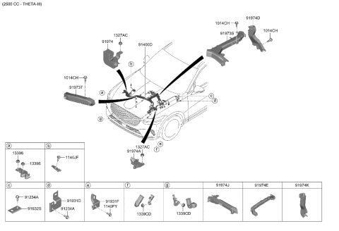 2022 Hyundai Genesis GV70 Control Wiring Diagram 1
